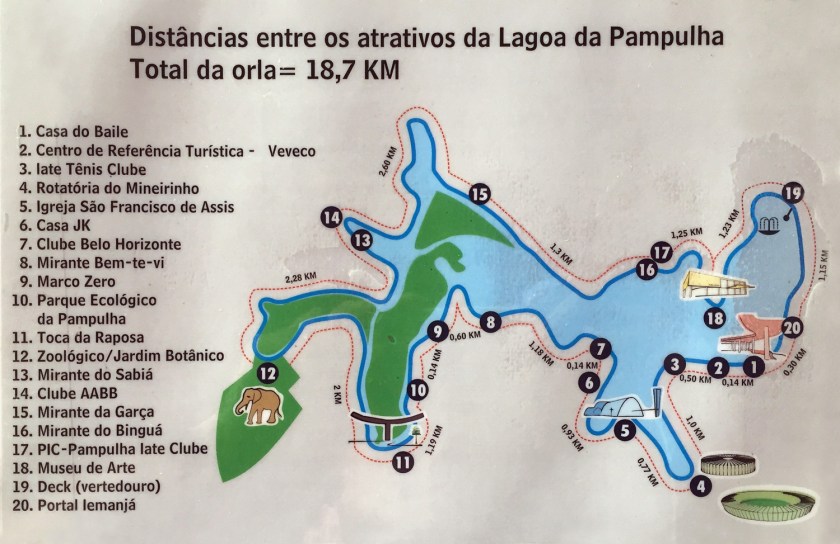 Mapa das atrações na orla da Lagoa da Pampulha