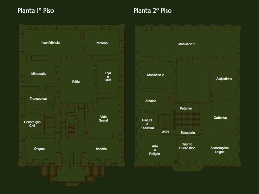 Planta das salas de exposição