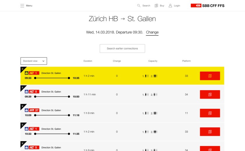 Resultado da pesquisa