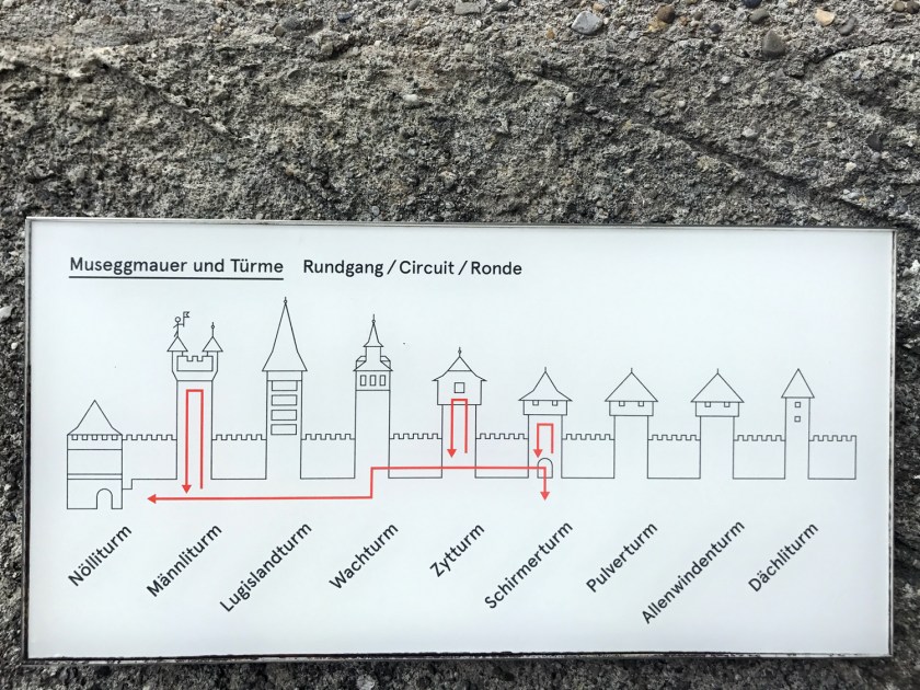 Circuito da muralha e das torres