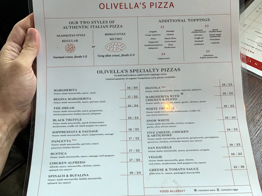 Cardápio das pizzas